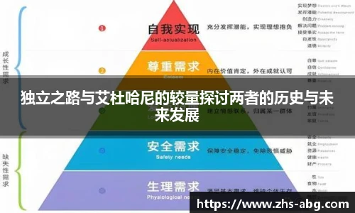 独立之路与艾杜哈尼的较量探讨两者的历史与未来发展